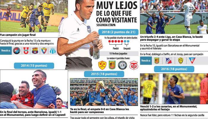 Deuda azul, poco común