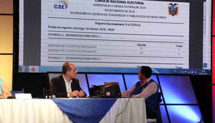 Miembros del Consejo Nacional Electoral (CNE) ejecutaron el enceramiento de la base de datos del Sistema de Transmisión de Procesamiento de Resultados (STPR).