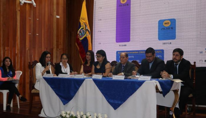 Miembros de la Junta Territorial Electoral.