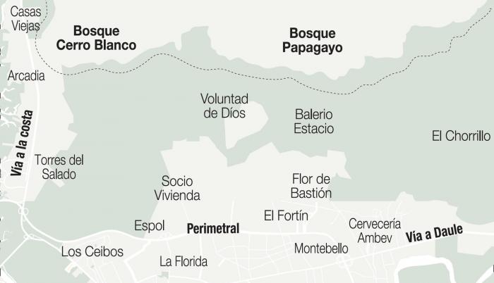 Papagayo, la última frontera