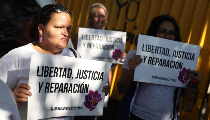 Aborto El Salvador