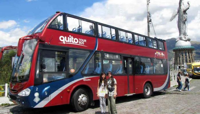Rutas-Quito-Turismo
