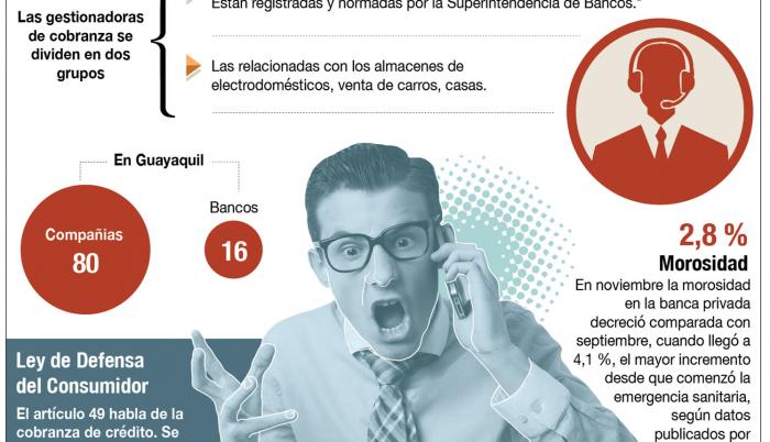 GRAFICO COBRANZAS