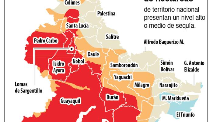 Infografía sobre la situación de la provincia del Guayas.