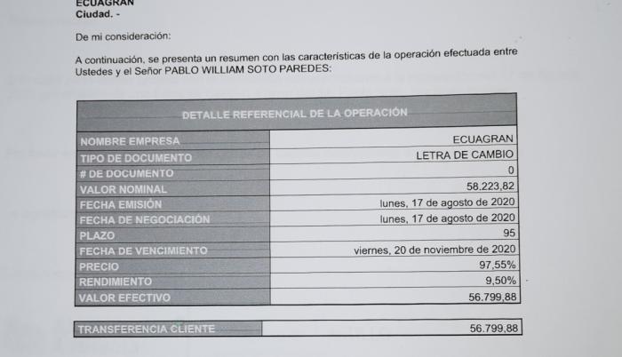 Atlántida