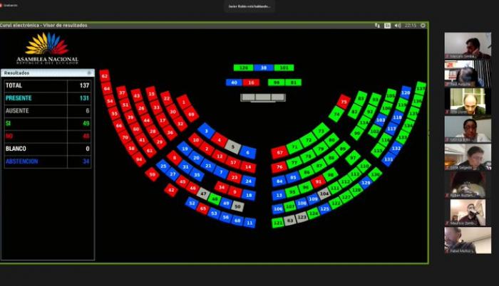 Asamblea- comite- reformas- Constitución