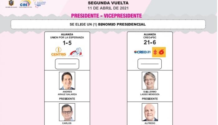 papeleta de voto del presidente