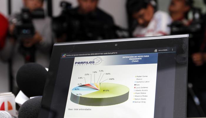 exit poll