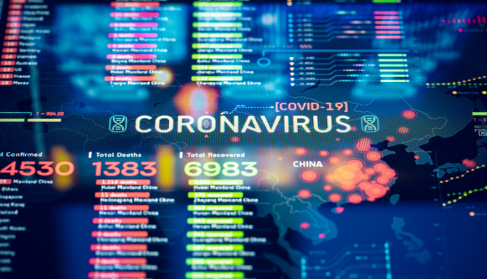 Coronavirus