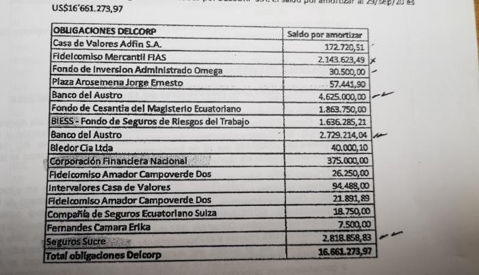 fISCAL