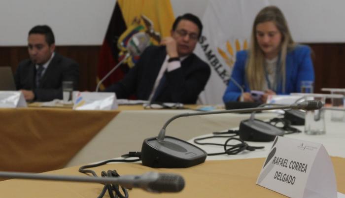 FISCALIZACION