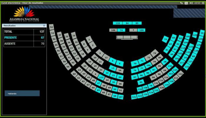ASAMBLEA NACIONAL