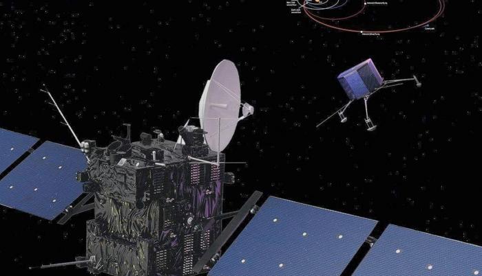Solar Orbiter