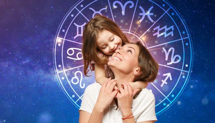 Astrología sideral