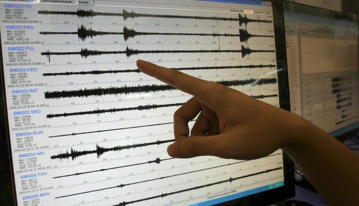 Sismo