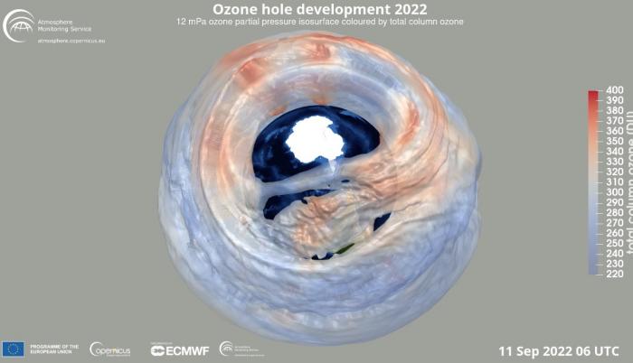 capa de Ozono