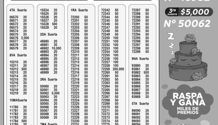 BOLETIN LOTERIA 6947 , JUEVES 17 DE JULIO 2023