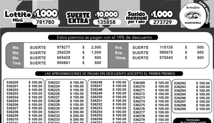 BOLETIN LOTTO 2965, JUEVES 20 DE JULIO 2023