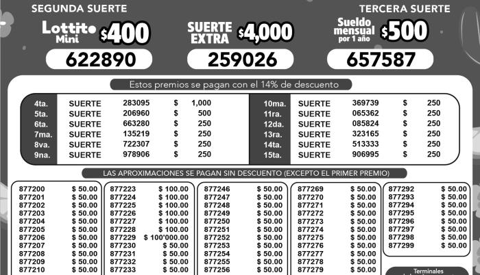 BOLETIN LOTTO 2967 LUNES 24 DE JULIO 2023