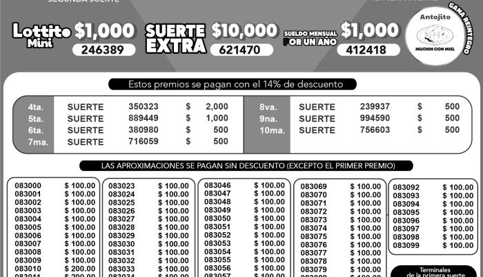 BOLETIN LOTTO 2973, JUEVES 03 DE AGOSTO 2023