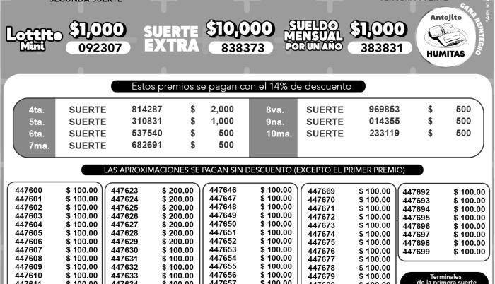 BOLETIN LOTTO 2981, JUEVES 17 DE AGOSTO 2023