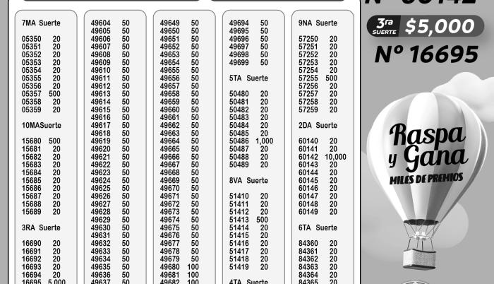 BOLETIN LOTERIA 6962, martes 21 DE AGOSTO 2023