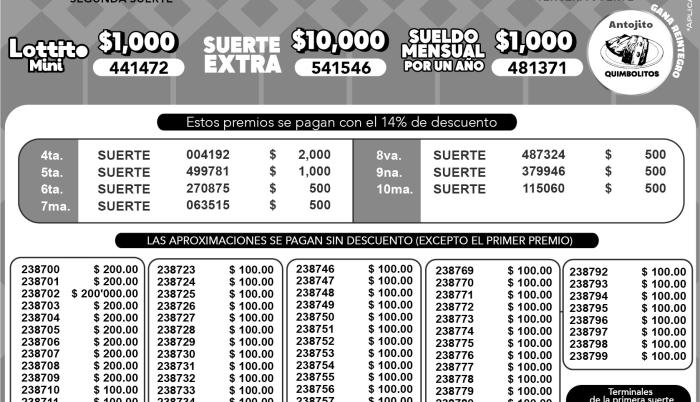 BOLETIN LOTTO 2985, JUEVES 24 DE AGOSTO 2023