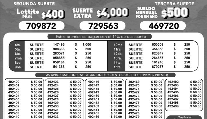 BOLETIN LOTTO 2991 - LUNES 04 DE SEPTIEMBRE 2023