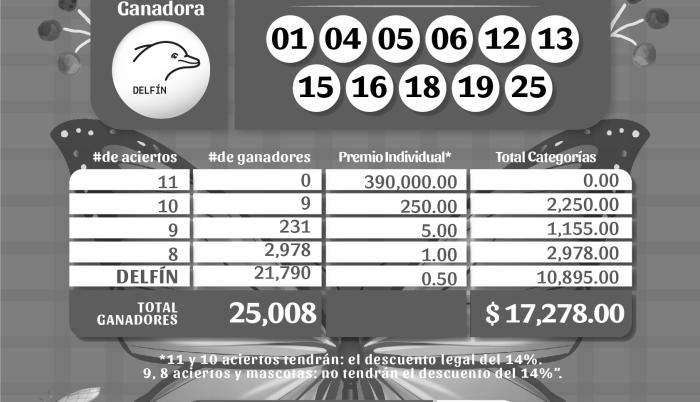 BOLETIN POZO 1048, REVANCHA 35 LUNES 04 DE SEPTIEMBRE 2023