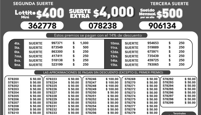 BOLETIN LOTTO 3003 - LUNES 25 DE SEPTIEMBRE 2023