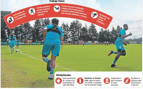 Los jugadores están sometidos a una nueva rutina en el inicio de los entrenamientos