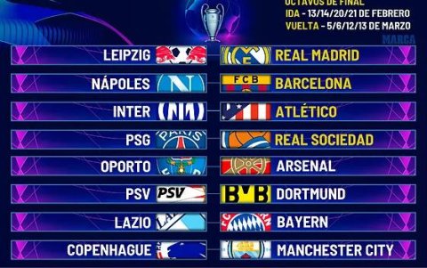 Cruces para octavos de final de la UEFA Champions League