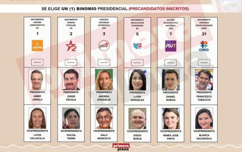 El exprefecto del Guayas y ahora candidato representa a Centro Democrático.