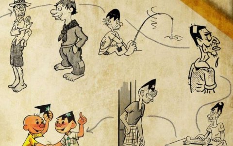 Cambios de Juan Pueblo desde su creación.