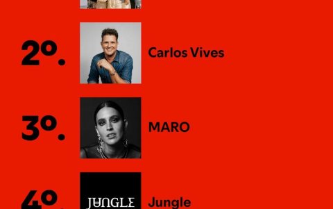 Rwayana fue el artista más escuchado de la cantente.