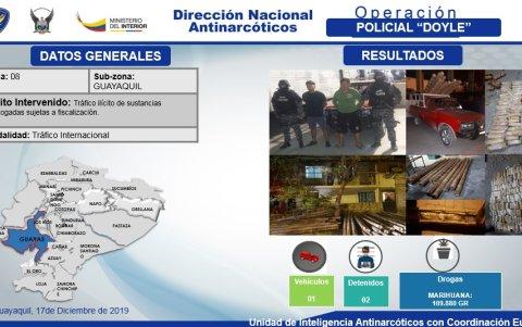 Agentes antinarcóticos montaron el operativo en el sur de la ciudad.