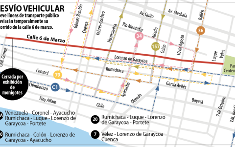 Los buses toman rutas alternas, en calles aledañas a la 6 de marzo.