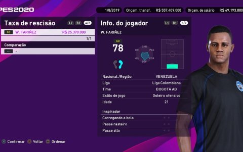 Fariñez tiene buenos números, si se le compara con otros de su misma edad (21 años).