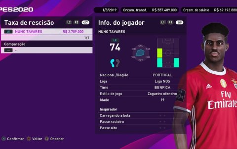 Nuno Tavares es una de las promesas más rentables del juego.