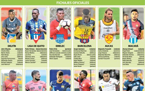 Los 16 clubes del fútbol ecuatoriano se han encargado de reforzar sus plantillas.