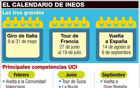 El año del crédito nacional.