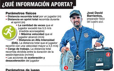 El novedoso sistema de los millonarios