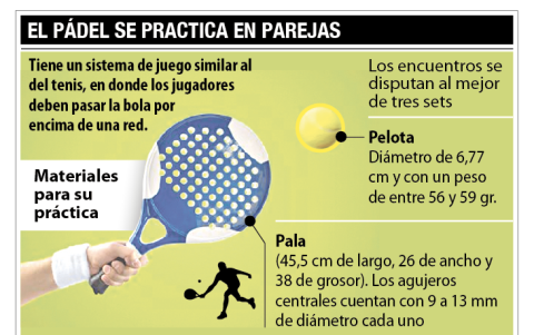 El pádel se originó en Acapulco, México, en 1969.