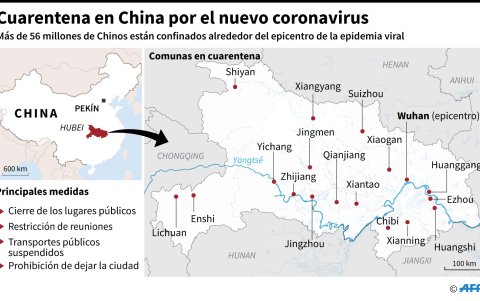 La cuarentena en China