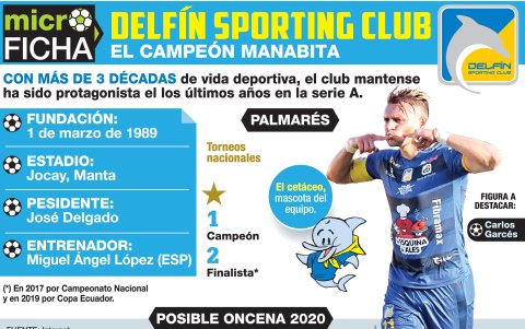 El Cetáceo, con el reto de brillar dentro y fuera del país.