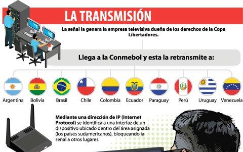 La señal solo se la podrá ver en Sudamérica.