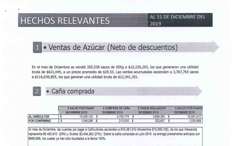 Estados financieros de San Carlos.