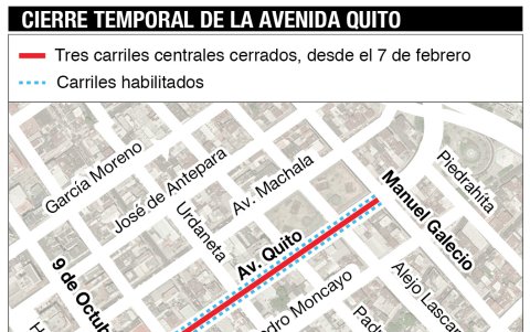 Zona. Los tres carriles centrados son los que están delineados en rojo.