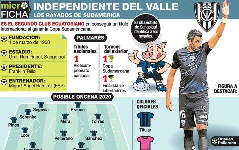 Independiente va por más gloria internacional.