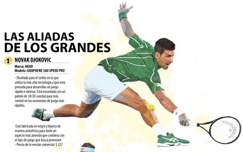 Los top ten y sus raquetas.